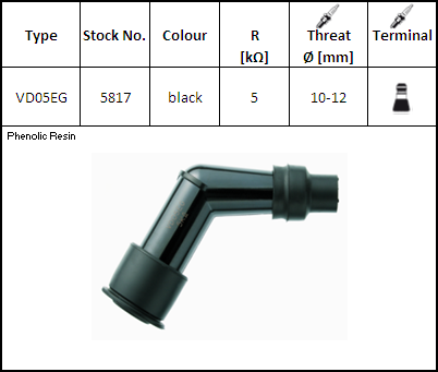 Vendita Online stacca massa - stacca batterie - Castiglione Racing Parts -  pagina 1